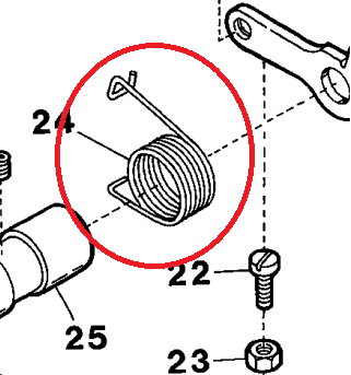 PRESSER FOOT LIFTER LEVER SPRING